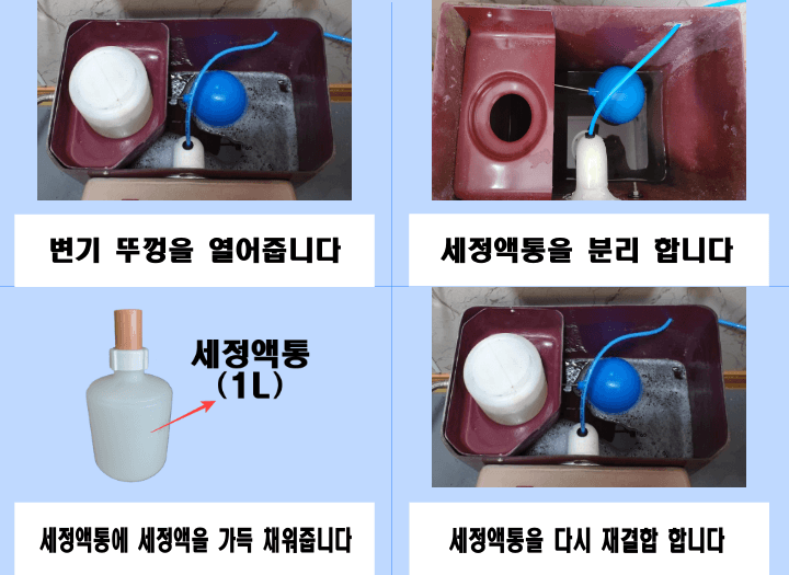 세정액 (10L) 상세 이미지 3